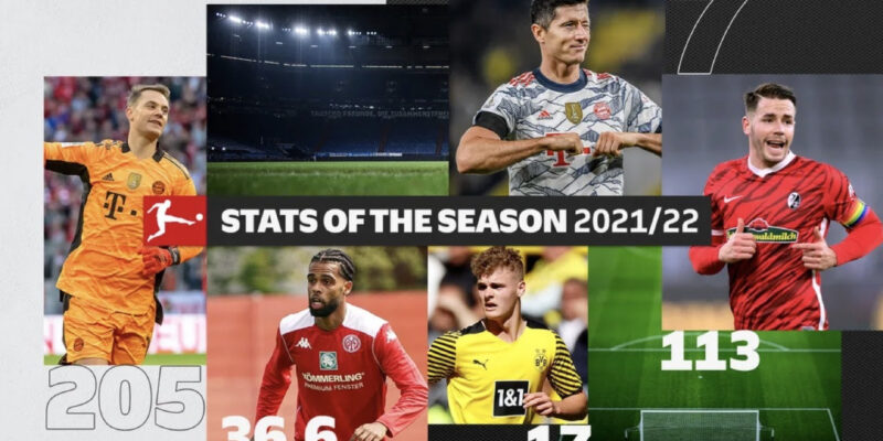 Using Prior Seasons’ Data to Identify New Trends in Bundesliga 2021/2022